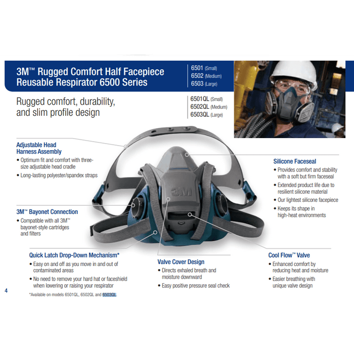 3M 6502QL Medium Rugged Half-Mask Respirator with Quick Latch -49490---Eagle National Supply