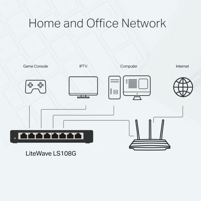 8-Port Gigabit Desktop Switch Plug & Play Compact Metal
