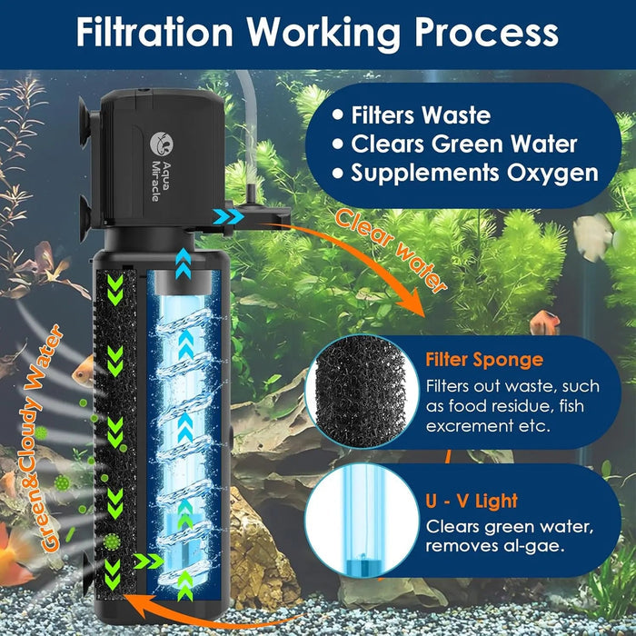 Aquarium Filter Replacement UV Lamp