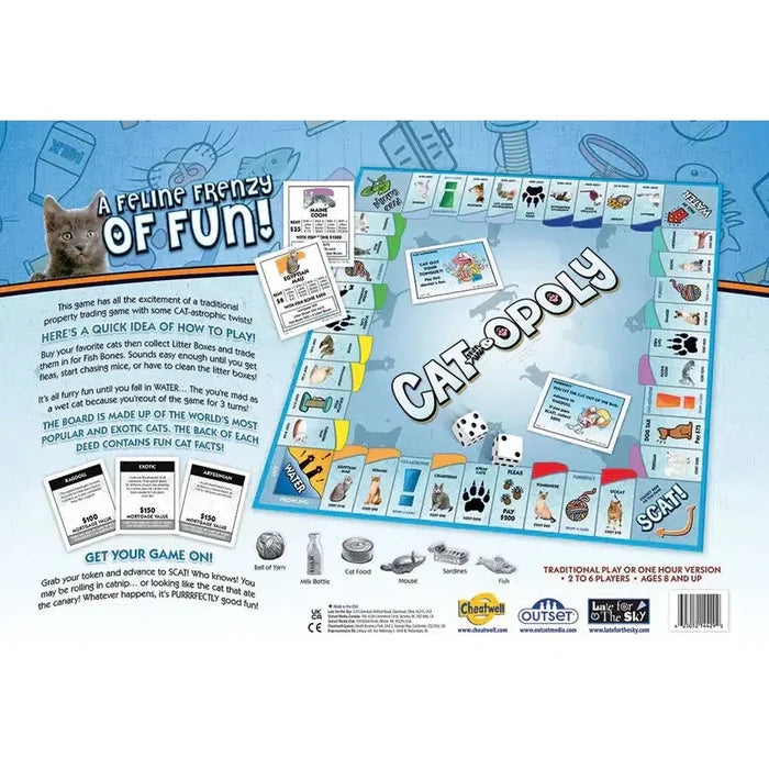 Cat-Opoly Board Game