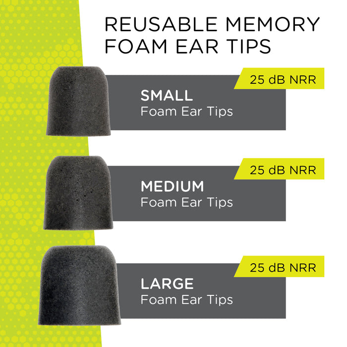 Etymotic Gunsport Lite - Active Hearing Protection