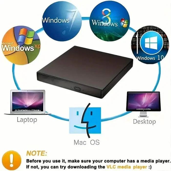 External CD/DVD Drive