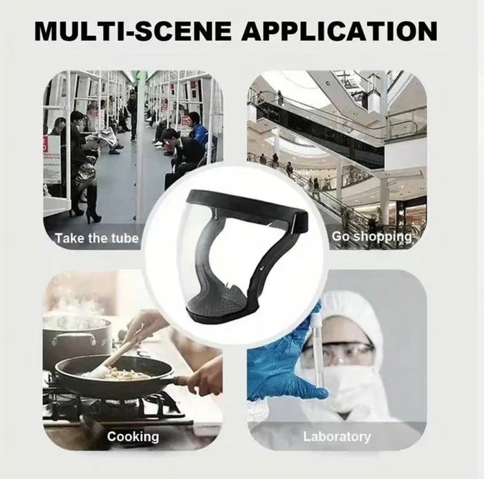 Full-Face Safety Mask