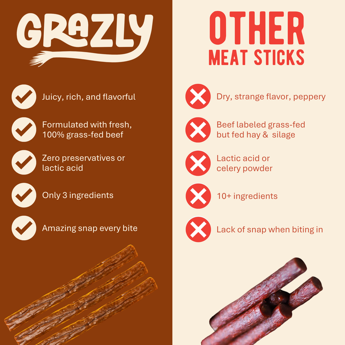 Grass-Fed Beef Meat Sticks – 100% Grass-Fed & Finished, 3 Ingredients