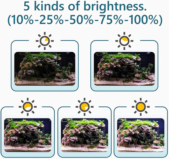 Hygger Clip-On Aquarium LED Light