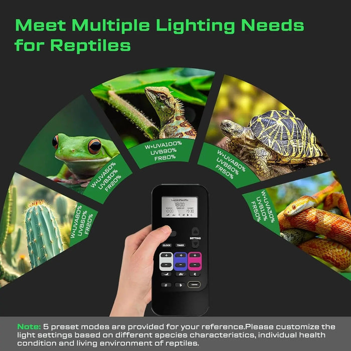 LuminPacific LED Reptile Light with Remote