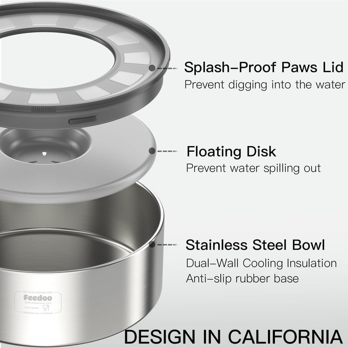 No-Spill Dog Water Bowl