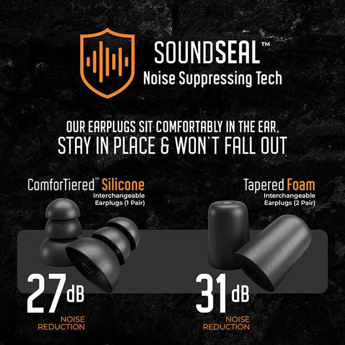 Plugfones FREEREIGN™ XC Earplug Headphones (NRR 27/31)