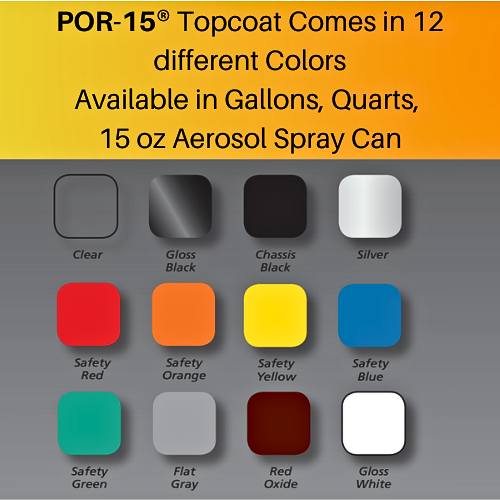 POR-15 46104 Safety Red Top Coat DTM Paint, Qt -46104---Eagle National Supply