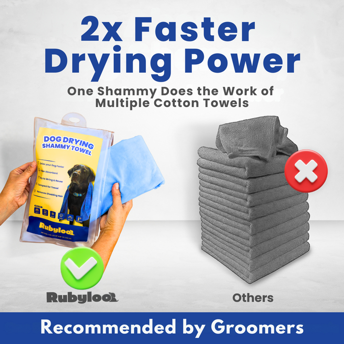 Rapid-Dry Dog Shammy Towel