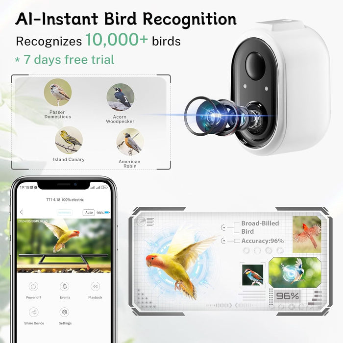 Smart Bird Feeder with 1080P HD WiFi Camera
