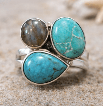 Sterling Silver Turquoise & Labradorite Ring