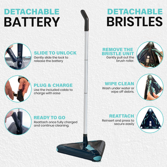 Sweeper Max – Tri-Brush Floor Sweeper