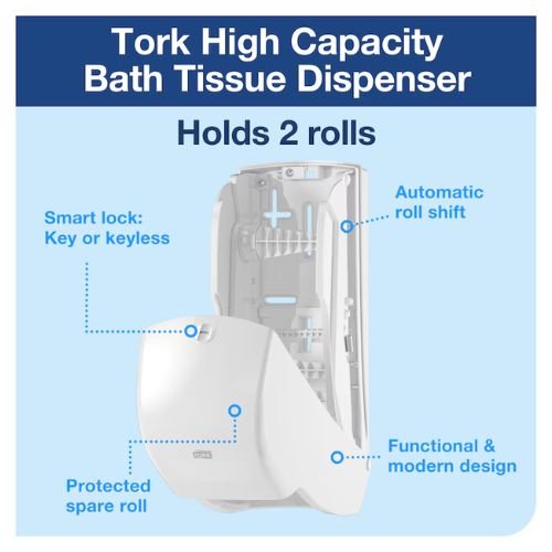 Tork 555620 Twin Toilet Paper Roll Dispenser | White - 555620 - Eagle National Supply