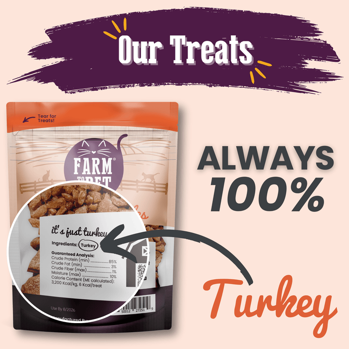 Turkey Crumbles for Cats