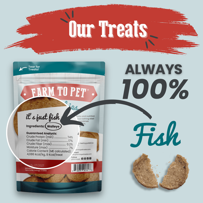 Wild-Caught Walleye Fish Chips for Dogs