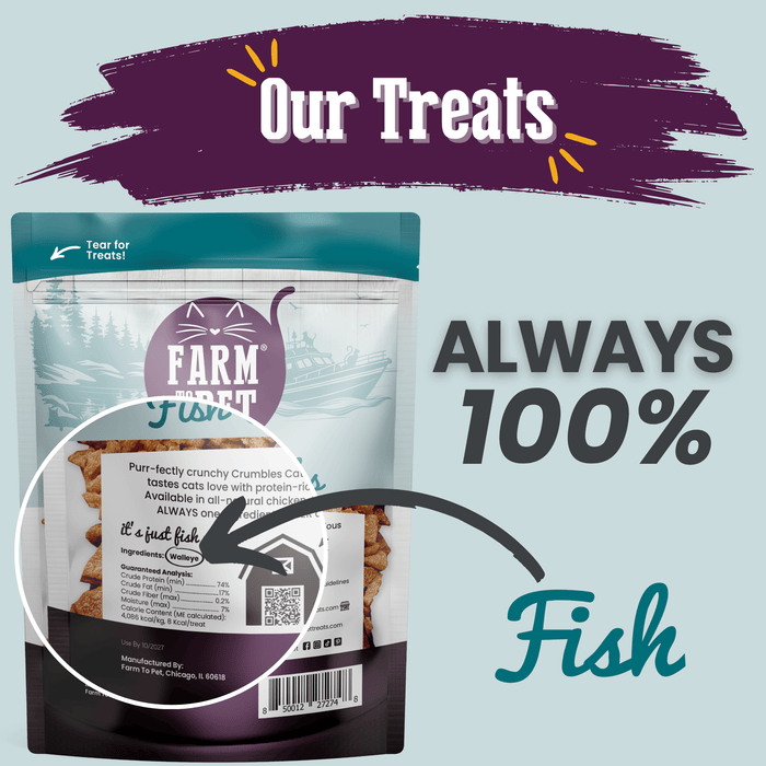 Wild-Caught Walleye Fish Crumbles for Cats